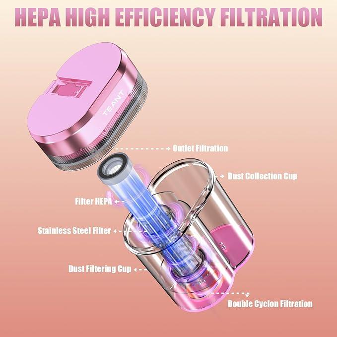 Mattress Vacuum Bed Vacuum Cleaner with 253.7nm UV-C Light, Hyper Helix Motor with 16kPa Strong Suction & 33000 RPM/Min Tapping, HEPA Filter, 149℉ Heat & Ultrasonic & Anion for Bed and Pet - NeatNest