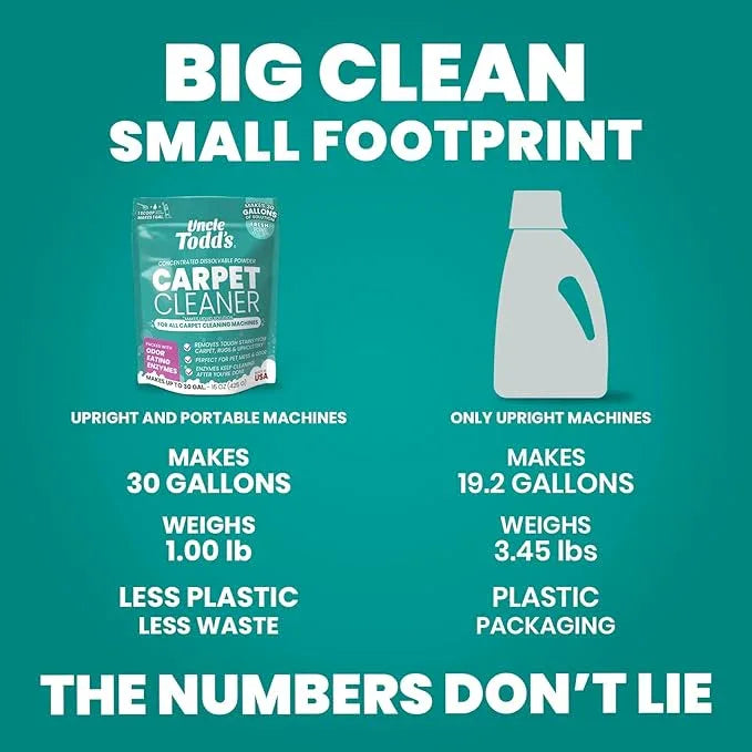 Uncle Todd's Carpet Cleaner Powder for Machines | Makes 30 Gallons of Carpet Cleaner Solution | Enzyme Formula Carpet Deodorizer | Removes Pet Odors & Stains | Safe for Carpets, Rugs & Upholstery - NeatNest