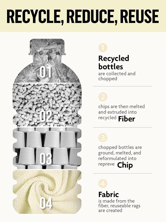 Fantasticlean Microfiber Cleaning Cloth Roll -30 Pack, Tear Away Microfiber Towels, 12" x 12", Reusable, Washable, Scratch Free, Ultra Absorbent Dishcloth for Car, Home Supplies, Pet, Kitchen (Beige) - NeatNest