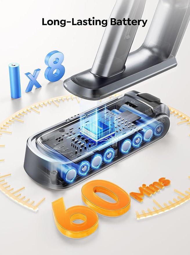 Cordless Vacuum Cleaner, 600W with Extra Mattress Cleaning Tool, 45KPA Stick Vacuum Cleaners for Home 60 Mins Runtime, Self-Standing, Wall Mount Charging, Rechargeable Vacuum for Floor Carpet Pet Hair - NeatNest