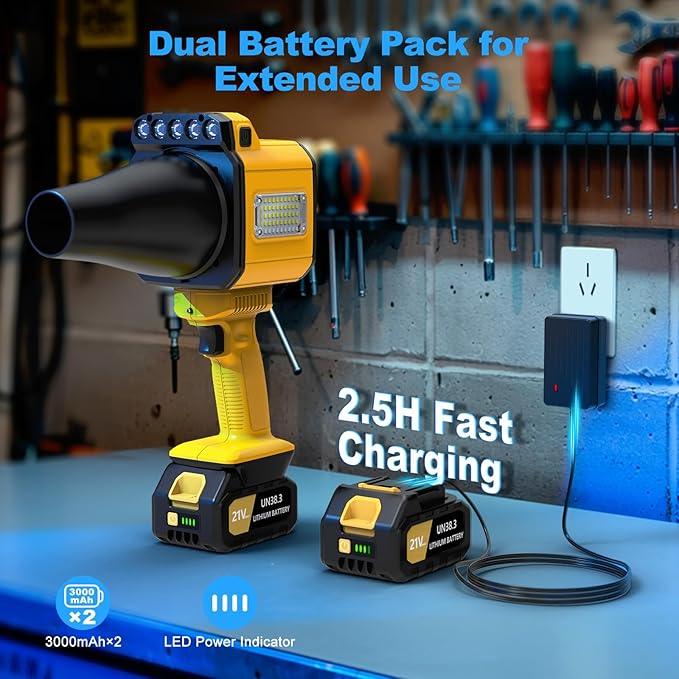 DEGGE Brushless Leaf Blower Cordless, Handheld Leaf Blowers with LED Work Light, Two Interchangeable Nozzles, Turbo Jet Blower for Lawn Care, Patio Cleaning, Garage Dust & Outdoor Use - NeatNest
