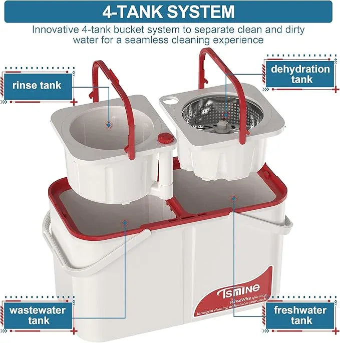 Gen 1 Large-Capacity Spin Mop and Bucket – for Big Homes & Deep Cleaning Days,4-Chamber System Separates Dirty & Clean Water, 2-GAL Heavy-Duty Design with Wheels & 6 Refill Mop Heads - White/Red - NeatNest