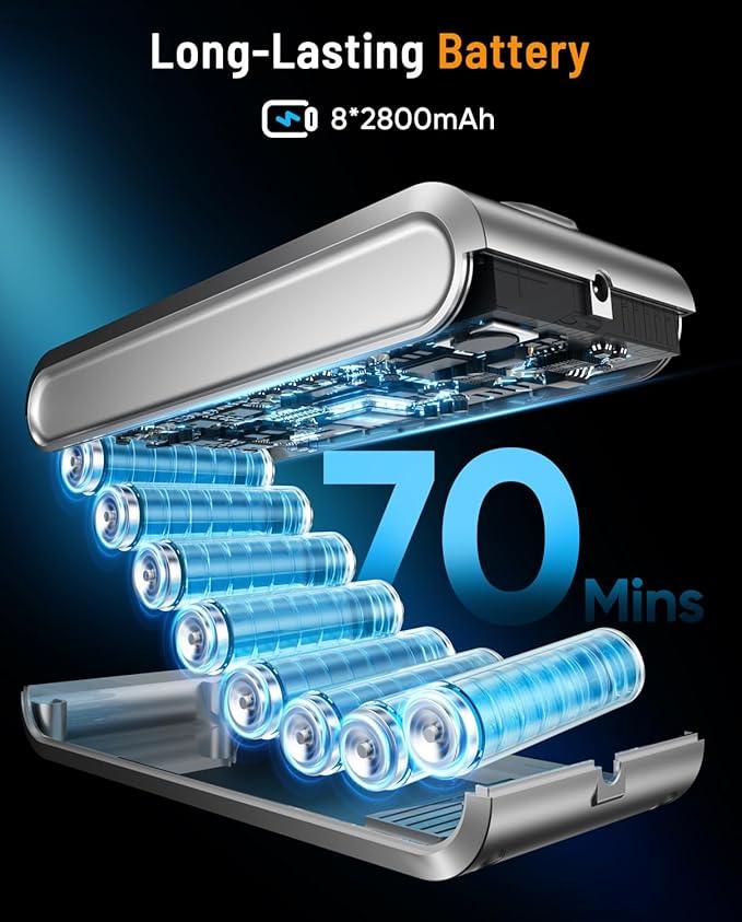 Cordless Vacuum Cleaner, 55KPA 70Min 650W Motor Powerful Vacuum Cleaners for Home, Self-Stand Cordless Stick Vacuum Rechargeable Anti-Tangle/LED Screen/1.8L Cup for Home Pet Hair/Carpet/Hardwood Floor - NeatNest