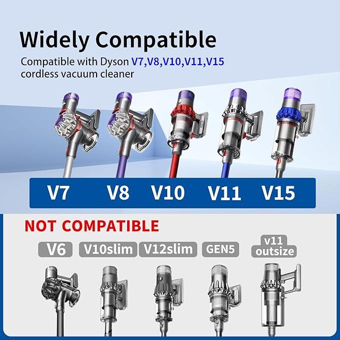 Quick-Release Replacement Vacuum Head Compatible with Dyson V7,V8, V10,V11,V15 Cordless Vacuum Cleaners, Upgrade Anti-Tangle Replacement Head for Carpets Rugs - NeatNest