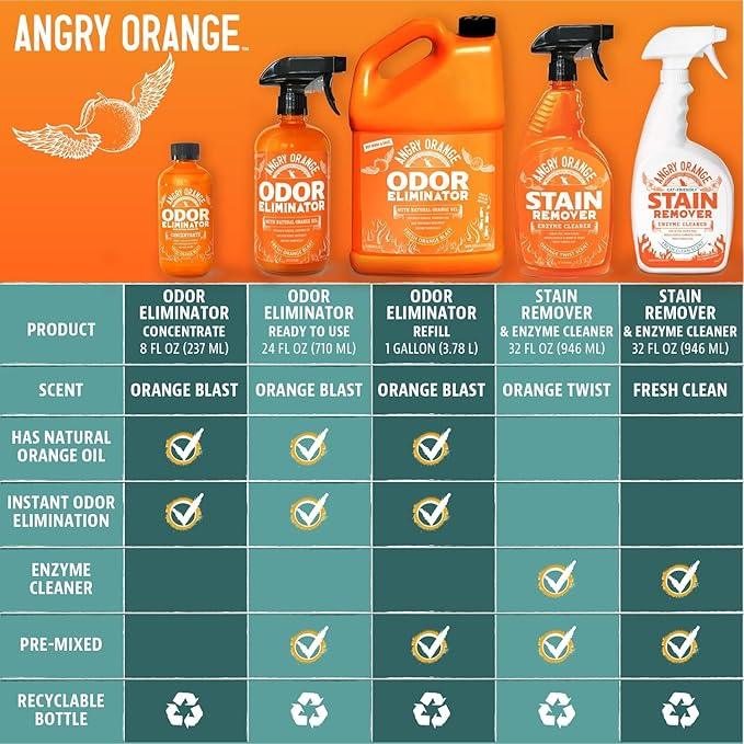 ANGRY ORANGE Pet Odor Eliminator for Dog and Cat Urine, Carpet Stains, and Strong Smells – Citrus Cleaner with Natural Orange Oil – 24 oz - NeatNest