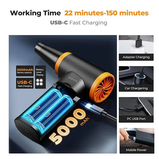 K&F CONCEPT Brushless Compressed Air Duster, 3 Gear Adjustable, 120000 RPM Super Power,Rechargeable&Portable, with Fast Charging, for Deep Computer Clean, Keyboard, Car Dry, Home - NeatNest