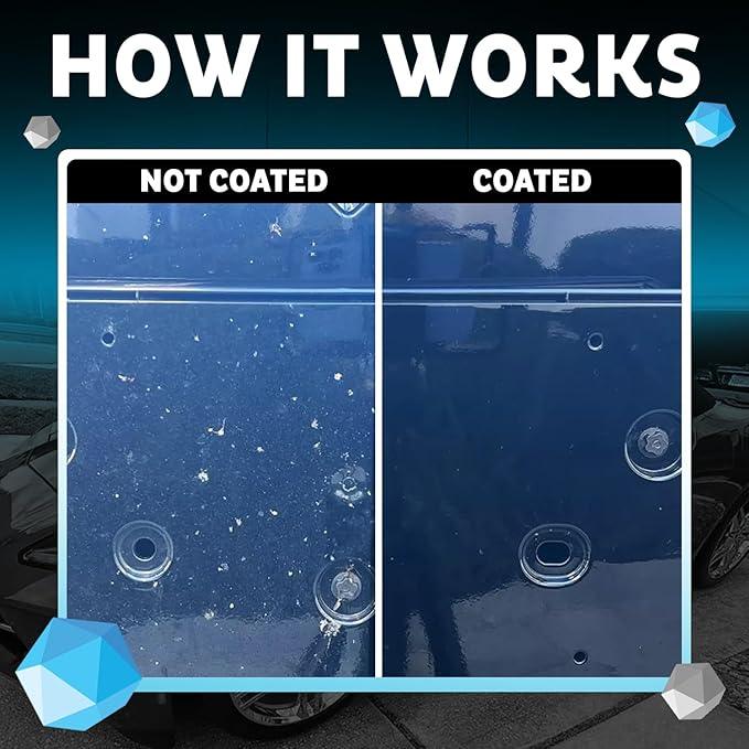 MAXLONE™ 20oz Car Spray with Triphene®, Quick Spray & Wipe All Purpose Waterless Detailer, Better Than Any Car Detailing Kit - Clean, Shine, Protect Paint, Glass, Wheels, and Trim Without Pre-Washing - NeatNest