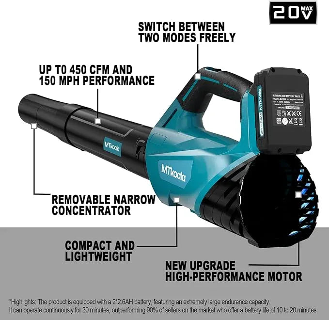 2025 Upgrade Leaf Blower,Leaf Blower Cordless with 2 * 2.6AH Batteries and Fast Charger, 450CFM &150MPH and 2 Speed Mode, Lightweight Electric Leaf Blowers for Lawn,Yard, Leaves, Dust,Snow Care (BLUE) - NeatNest