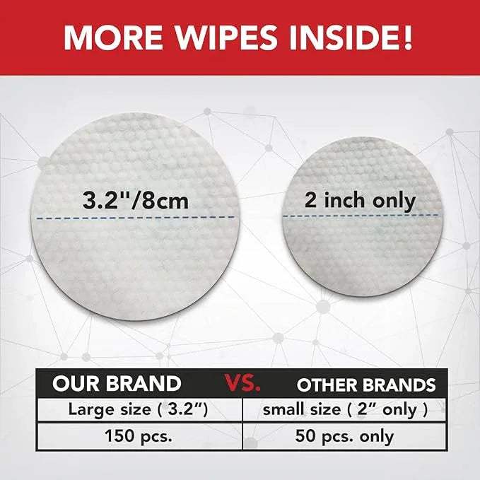 NOVEHA Pet Wipes - Formulated Pet Wipes - for Facial and Finger Folds, Underarms - 3" x 2" Size (150 Counts) - NeatNest