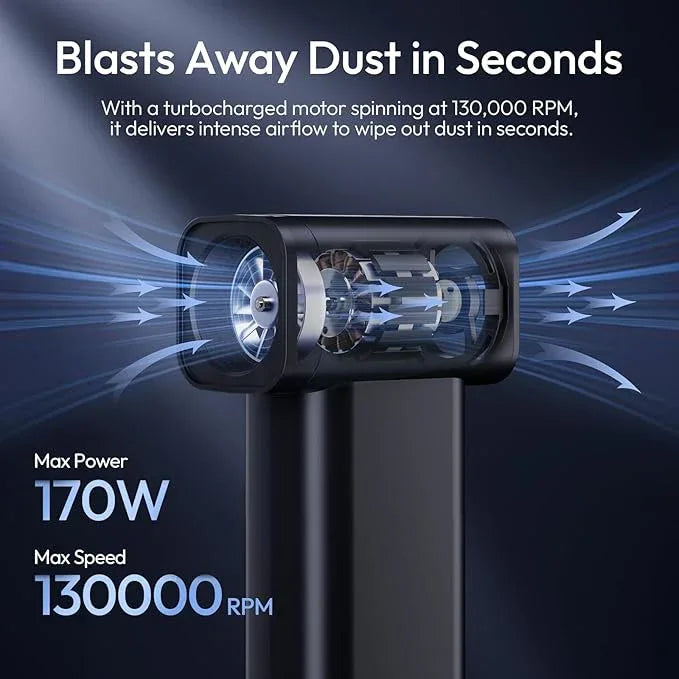 ULANZI AD02 Storm Electric Air Duster V2, 130,000 RPM Compressed Air Duster, 12.5W Fast Charge, Variable Speed, with 200-Mesh Filter & LED Light, Portable Mini Dust Blower for Camer Cleaning - NeatNest