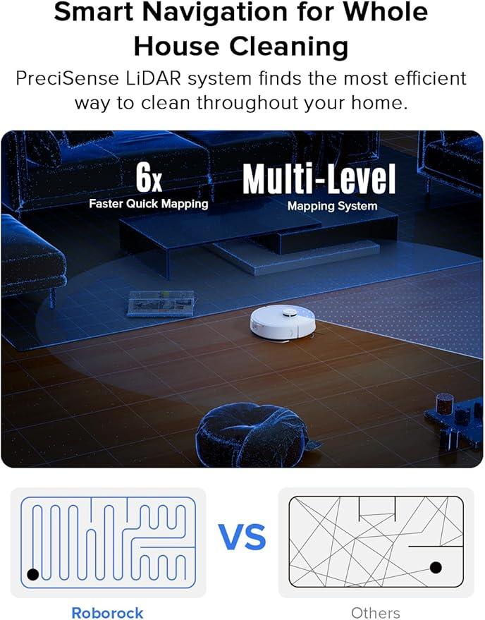 roborock Q7 L5 Robot Vacuum and Mop Combo, 8,000Pa Suction, Upgraded from Q5 Pro, Dual Anti-Tangle System, LiDAR Navigation, No-Go Zones, Self-Charging Robotic Vacuum Cleaner, White - NeatNest