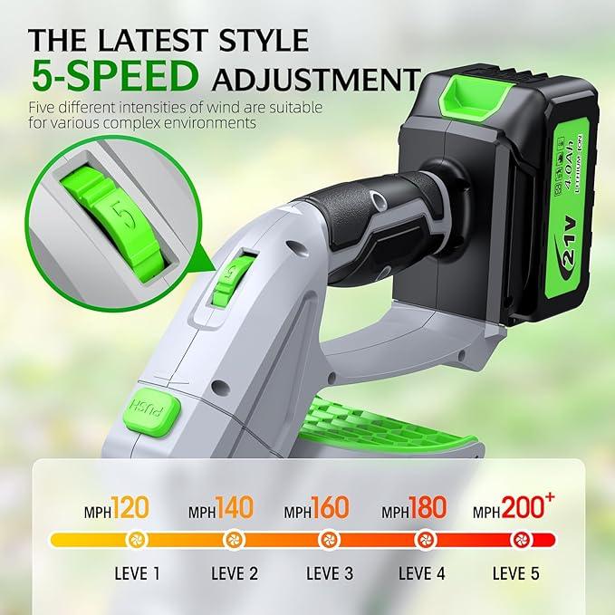 Comchoi Electric Leaf Blower Cordless, 900,000 RPM, 2 x 4.0Ah Batteries & Charger, Handheld Leaf Blowers for Lawn Care, 5 Speed Mode, Portable Lightweight Grass Blower for Yard, Patio & Outdoor Use - NeatNest