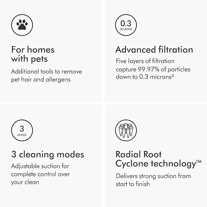 Dyson Ball Animal 3 Extra Upright Vacuum, Corded, 290AW, De-tangling Motorbar Cleaner Head for All Floors, 3 Suction Modes, Specialized pet Tools - NeatNest