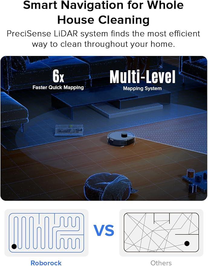 roborock Q7 L5 Robot Vacuum and Mop Combo, 8,000Pa Suction, Upgraded from Q5 Pro, Dual Anti-Tangle System, LiDAR Navigation, Multi-Level Mapping, Self-Charging Robotic Vacuum Cleaner, Black - NeatNest