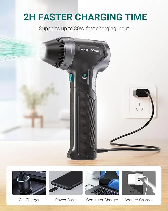 Electric Air Duster-（3 Times The Average Market Wind Force）, Super Power Cordless Duster, Rechargeable Brushless Motor Durable Blower, 3-Gear Adjustable for Keyboard, Car, House, Patio - NeatNest