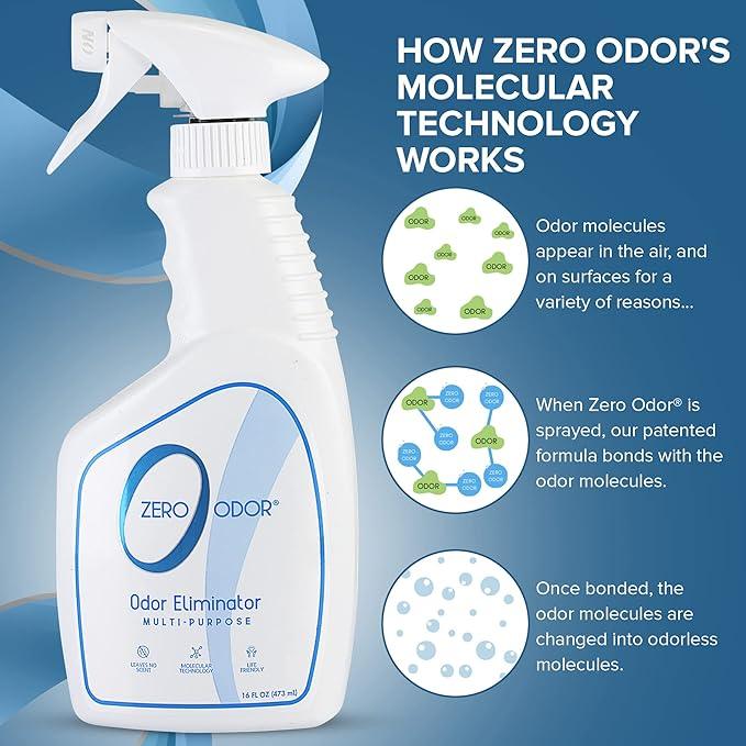 Zero Odor - Multi-Purpose Strong Odor Eliminator for Home, Office, Car, Bathroom, Hotel, Room Deodorizer, and Odor Neutralizer, 16oz - NeatNest