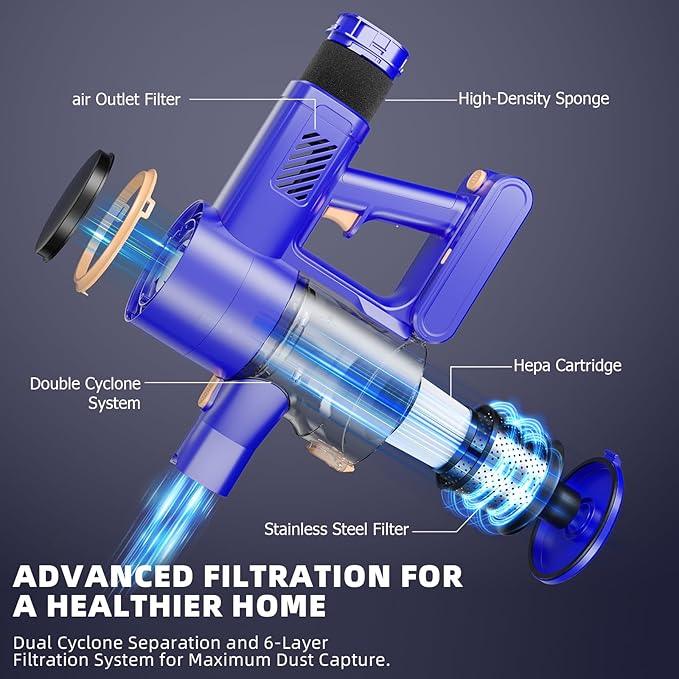 Cordless Vacuum Cleaner, 180° Bendable Wand Stick Vacuum Cleaners with LED Touch Screen, 8-in-1 Lightweight Rechargeable Vacuum with 1.5L Dust Cup for Home Hard Floor Low-Pile Carpet - NeatNest