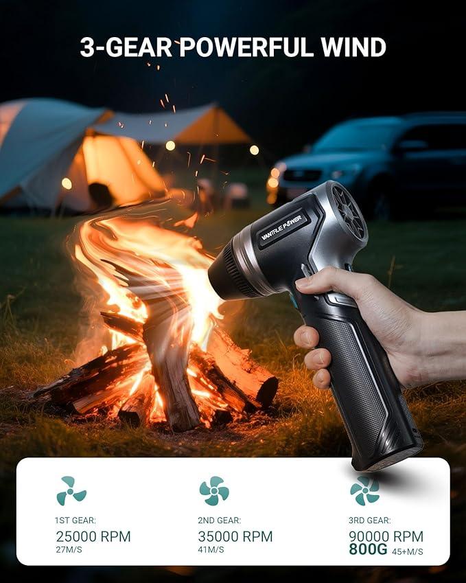 Electric Air Duster-（3 Times The Average Market Wind Force）, Super Power Cordless Duster, Rechargeable Brushless Motor Durable Blower, 3-Gear Adjustable for Keyboard, Car, House, Patio - NeatNest