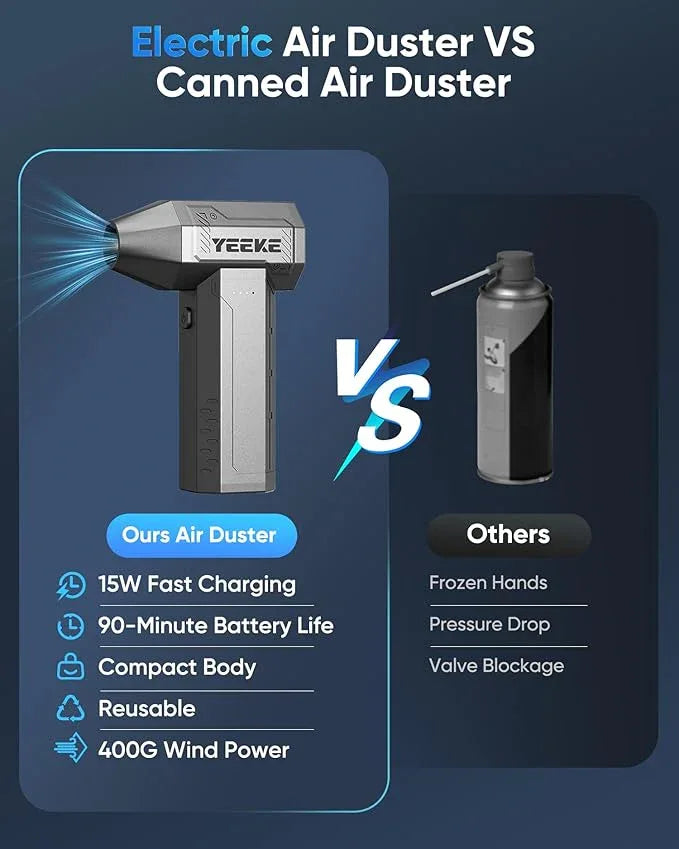 Compressed Air Duster, 300000 RPM & 400 G Wind Pressure, 10000 mAh Battery with Fast Charging, 4-Gear Electric Air Duster Rechargeable, Electric Duster Mini Blower with LED Light for Cleaning - NeatNest