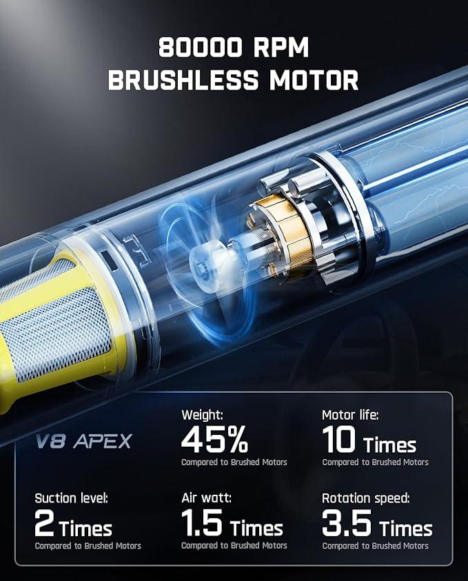 Fanttik Slim V8 APEX Car Vacuum, 4-in-1 Portable Mini Cordless Vacuum with 19000pa Suction Power, Type-C Charge, 2 Suction Modes, Handheld Vacuum for Small Jobs, Car, Office Desk, Keyboards (Blue) - NeatNest