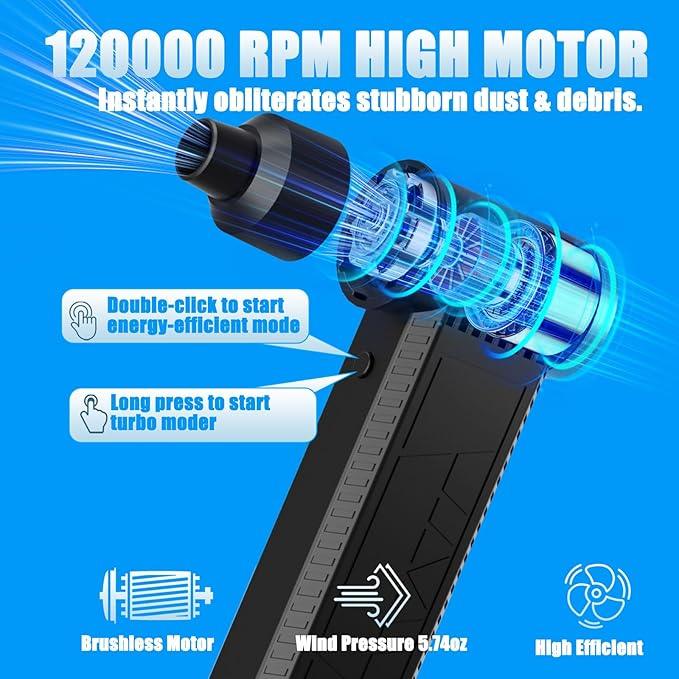 Electric Compressed Air Duster -120000RPM Super Power Cordless Air Duster, Rechargeable Brushless Motor Durable Blower, 4-Gear Adjustable Dust Blower for Computer,PC,Keyboard Charging - NeatNest