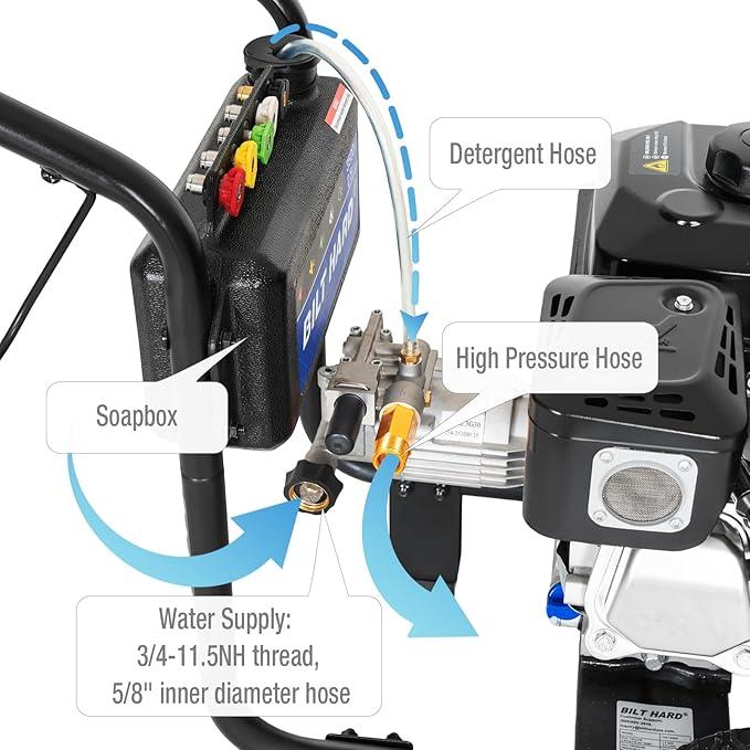 BILT HARD 3500 PSI 2.5 GPM Gas Power Pressure Washer, 224cc 4-Cycle Engine, Heavy Duty Gas Pressure Washer with Spray Gun and Wand, 5 Quick Connect Nozzle Tips, 3/5"×25' Hose, 49-State - NeatNest