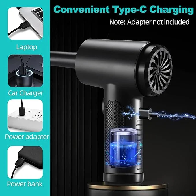 Compressed Air Duster, Keyboard Cleaner - Replace Compressed Canned Air - Portable Electric Air Duster Reusable Rechargeable Air Blower for Computer Keyboard Electronics Pet House, (91000RPM/7500mAh) - NeatNest