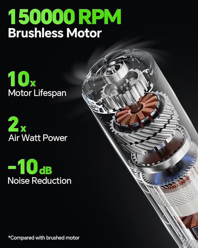 Car Vacuum Portable Cordless, 21KPa 4-in-1 Handheld Mini Vacuum Cleaner with 8 Attachments, 3 Suction Modes, One-Touch Empty, Type-C Charge, Hand Vacuum for Car, Home, Keyboard, Small Job - NeatNest
