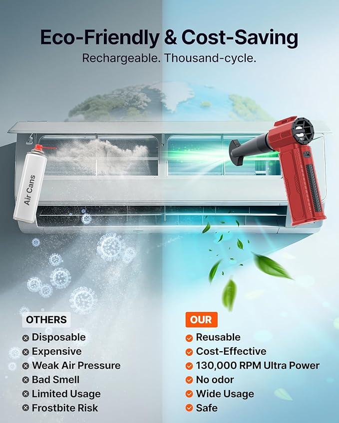 Compressed Air Duster, 130,000RPM Ultra-Powerful Cordless Electric Air Duster with 8000mAh Rechargeable Battery, 4-Gear Adjustable Air Blower for Keyboard, Computer, Car, Home Cleaning - Red - NeatNest