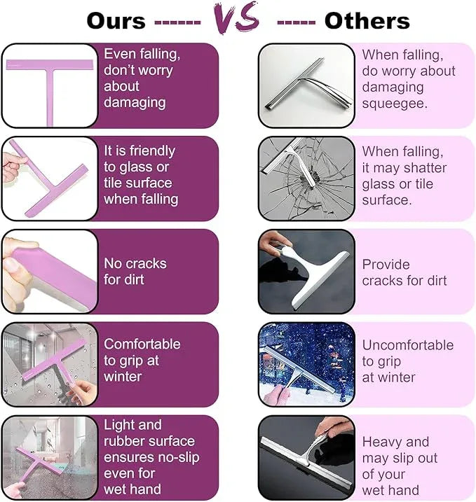 RICHMIRTH Silicone Rubber Blade Shower Squeegee 9" in Width Window & Car Squeegee - Pink - NeatNest