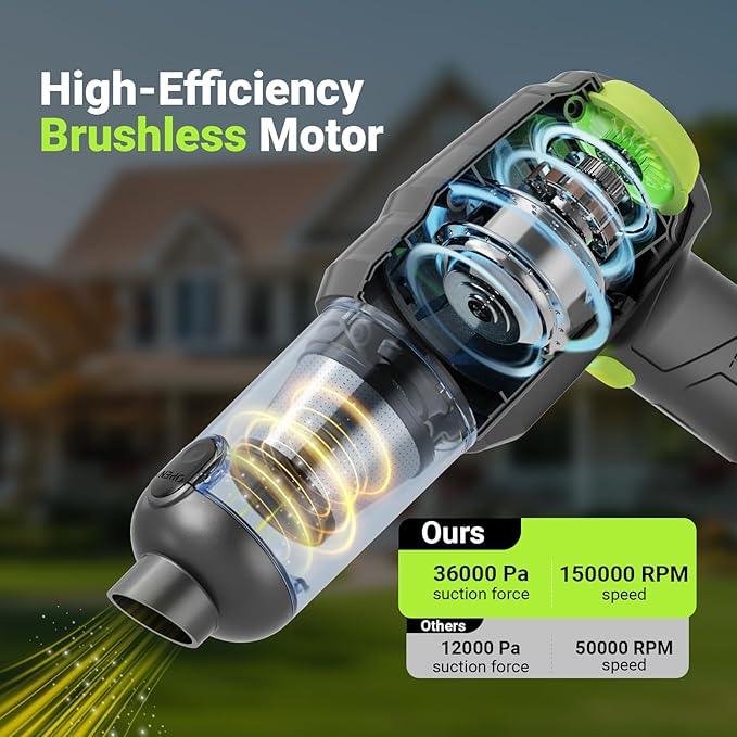 Cordless Car Vacuum Cleaner, 36000PA High Power Suction, 120W Portable Handheld Vacuum with 2×3.0Ah Batteries, Multi-Nozzle Air Duster for Car, Home, Office, Pet Hair - NeatNest