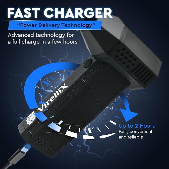 Powerful Electric Air Duster for PC - Turbojet 150000 RPM Air Blaster for Car Detailing - Rechargeable Air Duster for Electronics - for PS5 Dust Cleaner Handheld Blower Cordless - Soplador De Aire - NeatNest