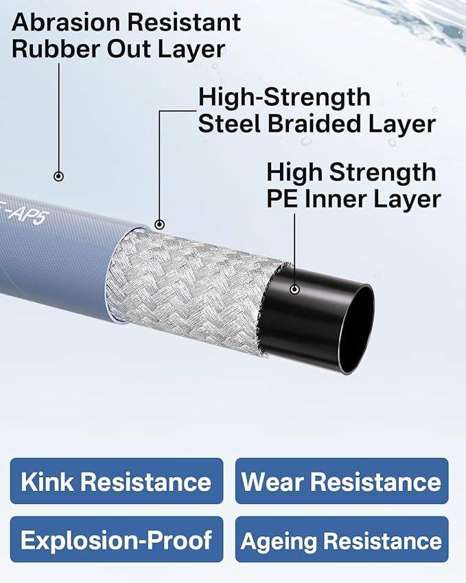 Pressure Washer Hose 100FT 3/8" for Cold and Hot Water 212°F, with Swivel Quick Connect, 4500PSI Kink Resistant Grade Steel Wire Braided, Power Washer Hose With 2pcs M22-14mm Adapter - NeatNest