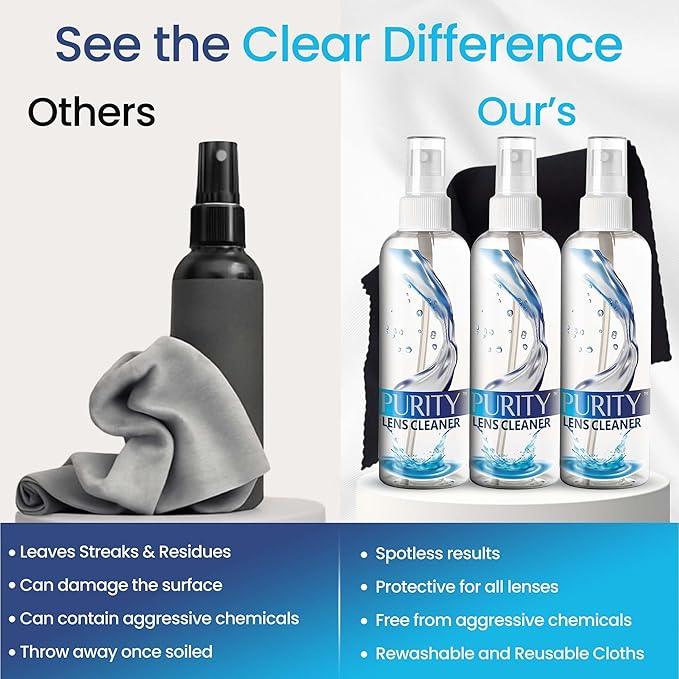 Purity Eyeglass Lens Cleaner Spray Kit - 3 x 8oz Lens Cleaner Spray Bottle + 2 Microfiber Cloth for Cleaning - Safe for All Lenses (AR Coated Included), Eyeglasses and Screens - NeatNest