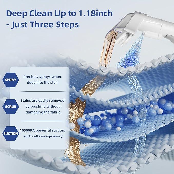 Carpet Cleaner Machine 10.5Kpa Strong Suction, 400W Powerful Motor, Portable Upholstery Cleaner with Spot and Stain Remover for Pet Accident, Rugs, Carpet and Upholstery, White - NeatNest
