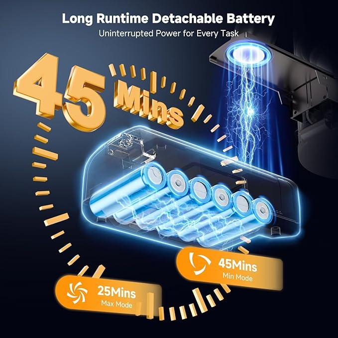 Cordless Vacuum Cleaner for Home, Powerful Stick Vacuum with Rechargeable Battery, Green Light Anti-Tangle Brush, 6-in-1 Lightweight Handheld Vacuum for Pet Hair, Hard Floor, Carpet, Blue - NeatNest