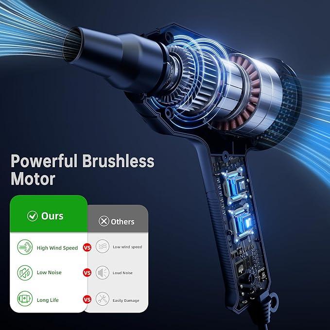ATEngeus Air Duster, Stepless Speed Electric Air Duster, Multi-Use Compressed Air Duster, Keyboard Cleaner, Replace Canned Air, Air Blower for Clean Dust, Hairs, Laptop, PC - NeatNest