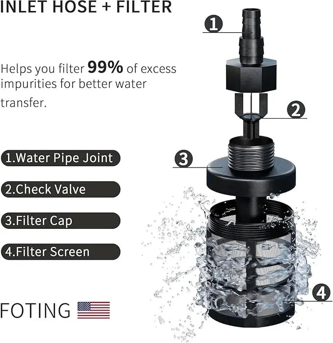 2025New Pressure Power Washer with 4 Quick Connect Nozzles, Inlet Hose & Filter, Foam Cannon for Cars/Fences/Driveways/Patios/Home Cleaning 4200PSI - NeatNest