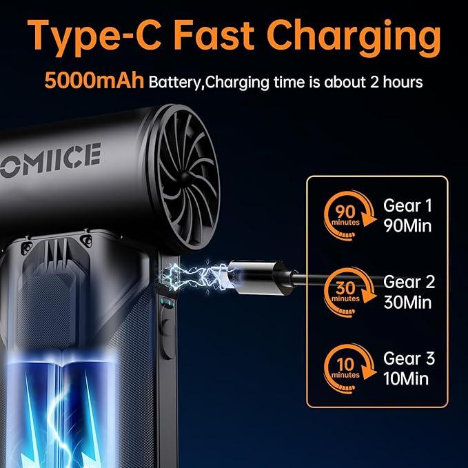 Compressed Air Duster, 150000RPM Electric Air Duster with 3 Gear Speed Adjustable, Rechargeable Cordless Dust Cleaner with Brush/Lighting for Keyboard, PC, Car, Outdoor, Air Bed - NeatNest