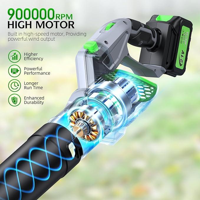 Comchoi Electric Leaf Blower Cordless, 900,000 RPM, 2 x 4.0Ah Batteries & Charger, Handheld Leaf Blowers for Lawn Care, 5 Speed Mode, Portable Lightweight Grass Blower for Yard, Patio & Outdoor Use - NeatNest