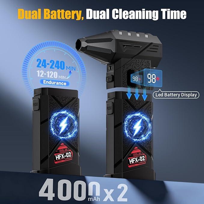 Dual-Battery Compressed Air Duster 130,000RPM, Powerful Electric Air Duster with 100-Speed Stepless Control, PC Dust Cleaning Kit, Mini Cordless Air Blower for Computer, Outdoor, Home and Car - NeatNest