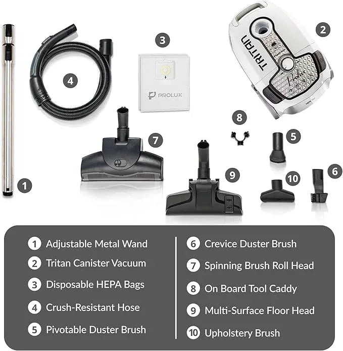 Prolux Tritan Bagged Canister Vacuum Cleaner with Sealed HEPA Filtration, 5-Speed Motor, Best Rated Canister for Pet Hair and Home Cleaning - NeatNest