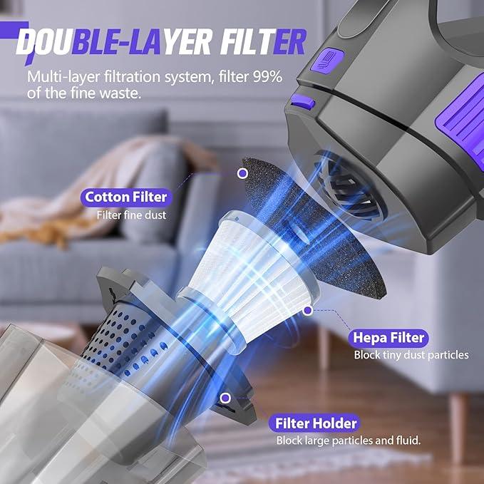 Handheld Vacuum Cordless Cleaner,Powerful Portable and Dust Buster Hand Vcauum Rechargeable with Large-Capacity Battery for CarPetOfficeHome (Purple) - NeatNest