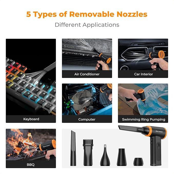 K&F CONCEPT Brushless Compressed Air Duster, 3 Gear Adjustable, 120000 RPM Super Power,Rechargeable&Portable, with Fast Charging, for Deep Computer Clean, Keyboard, Car Dry, Home - NeatNest