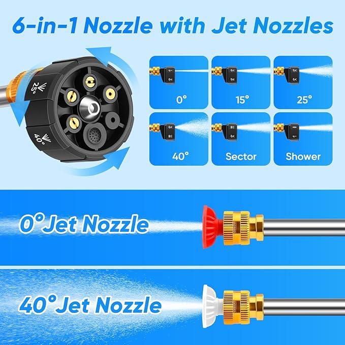 Portable Cordless Pressure Washer, 600 PSI 21V Two Rechargeable Batteries Powered Pressure Washer with Battery Level Display, 6-in-1 Nozzle with Jet Nozzles for Car Floor Wall Fence Cleaning - NeatNest