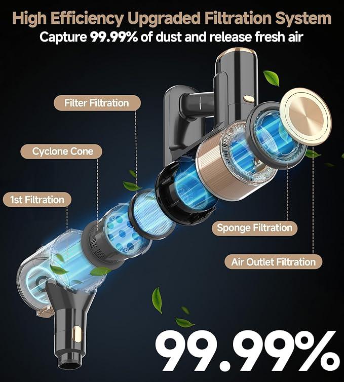 N17 Cordless Vacuum Cleaner, Upgraded Lightweight Stick Vacuum for Home, 45mins Runtime, Powerful Suction, Self-Standing, Anti-tangle, Rechargeable Vacuum for Hard Floor Carpets Pet Hair (Gold) - NeatNest