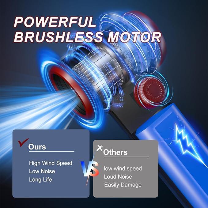 ATEngeus Compressed Air Duster, Stepless Speed Electric Air Duster, 100500RPM Cordless Air Duster with LED Light, Rechargeable Air Blower Replaces Canned Air, Keyboard Cleaner for Laptop, PC - NeatNest