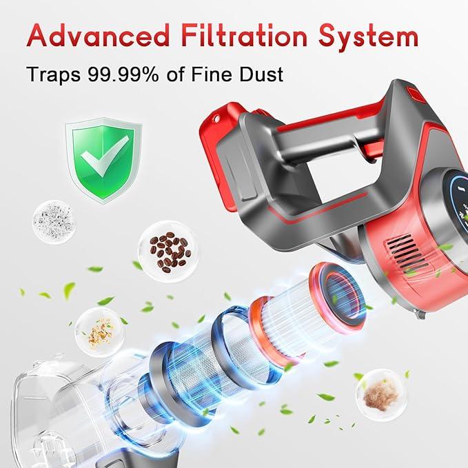 Cordless Stick Vacuum Cleaner - Rechargeable, 35Kpa Powerful Vacuums with Detachable Battery, LED Display, 45Mins Runtime, 8 in 1 Handheld Vacuum for Hardfloor & Carpets Pet Hair, Red - NeatNest