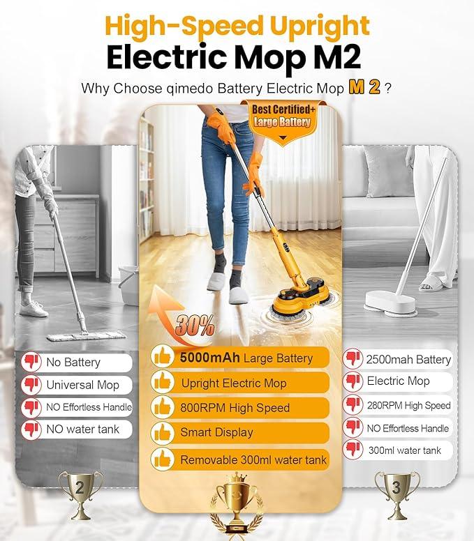 qimedo Electric Mop with 5000mAh Battery M2 , 800RPM Cordless Mops for Floor Cleaning, Automatic Spin Mops with Smart Display, Upright Rotating Power Mop with LED Light & Water Spray - NeatNest