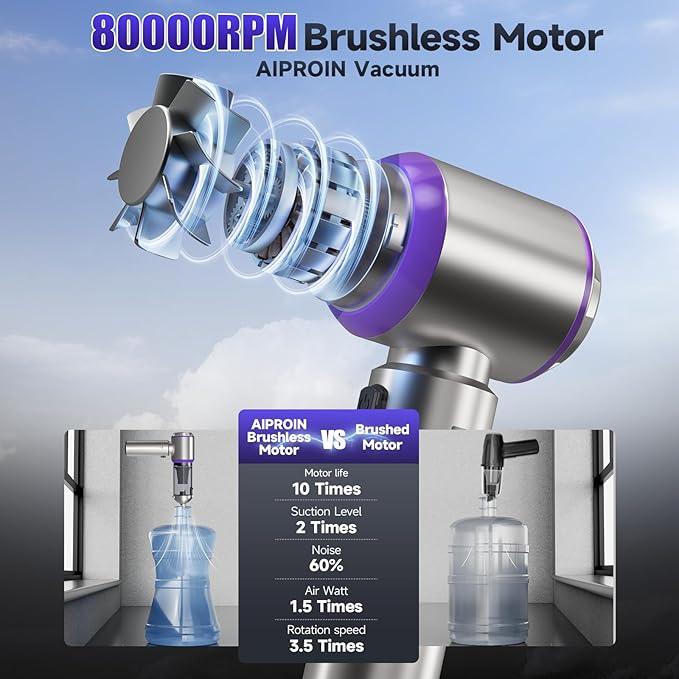 Car Vacuum Portable Cordless, 22000PA High Power handheld Vacuum Cleaner with Brushless Motor,11 in 1 Mini Hand Held Vacuum Cordless Rechargeable Air Duster/Blower/Pump for Car, Home, Pet, Office - NeatNest